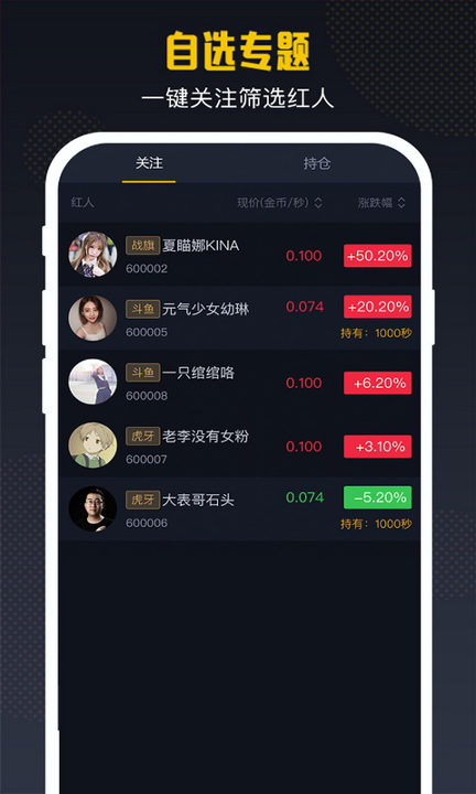 兀币app