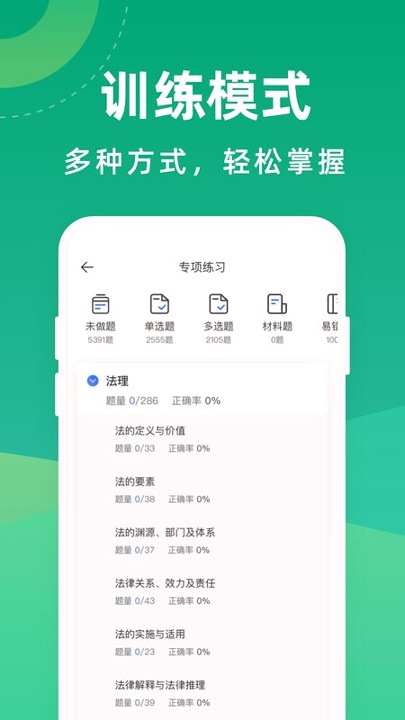 法考通关宝典