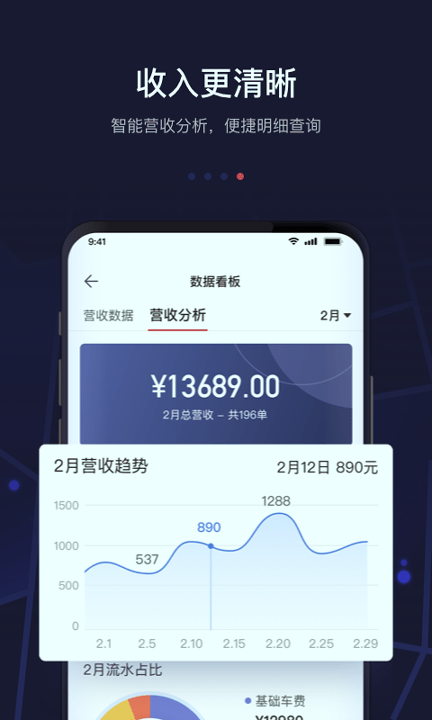 首约司机