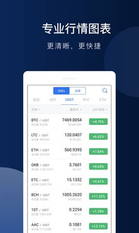 t网交易所app