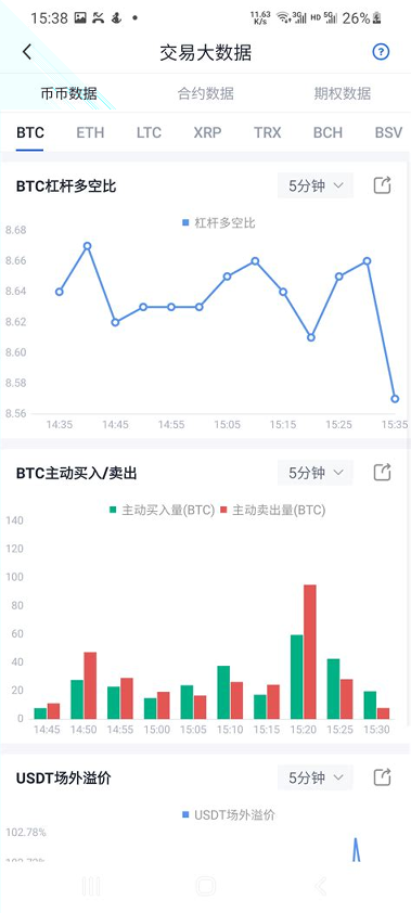 bicc数字交易所app