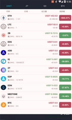 火币网官方app火币