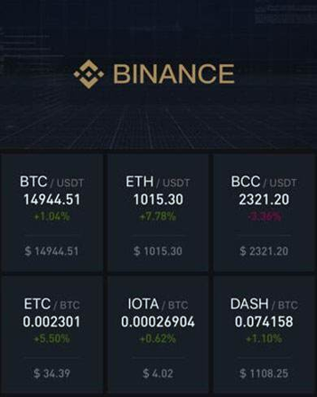 coinone交易所