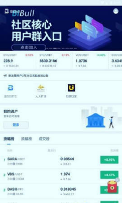 zt交易所app最新版安卓