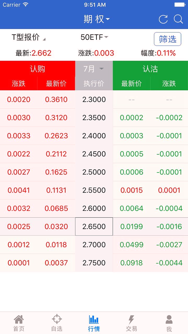 中币苹果版app最新版