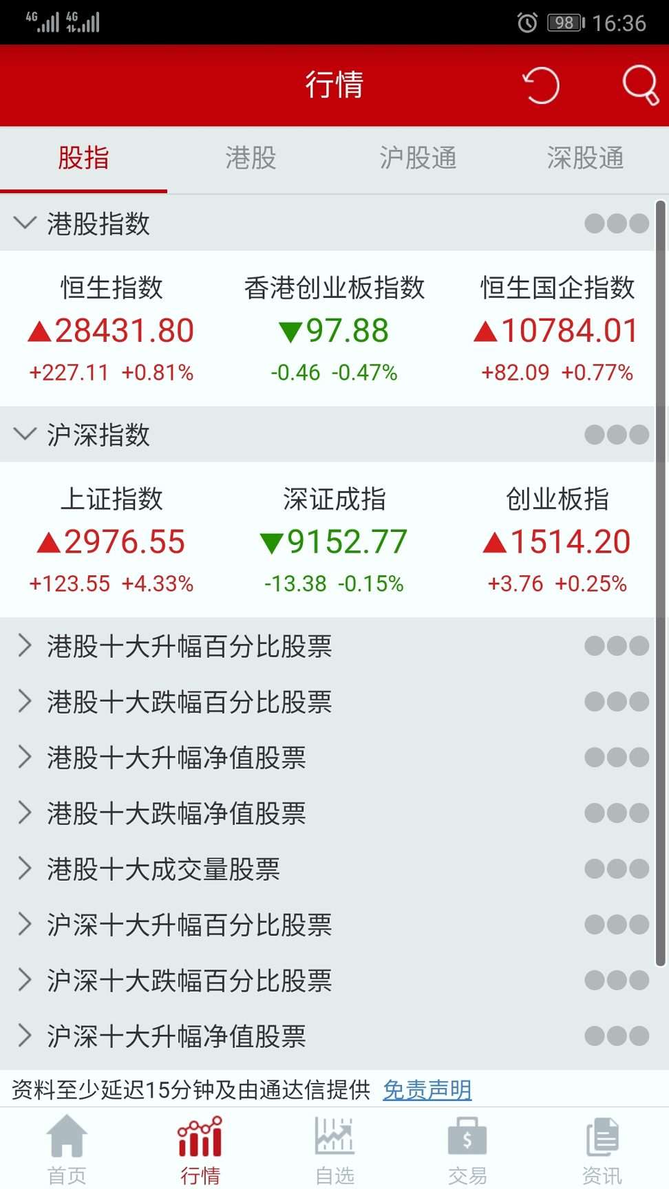 欧易交易所app官网安卓版
