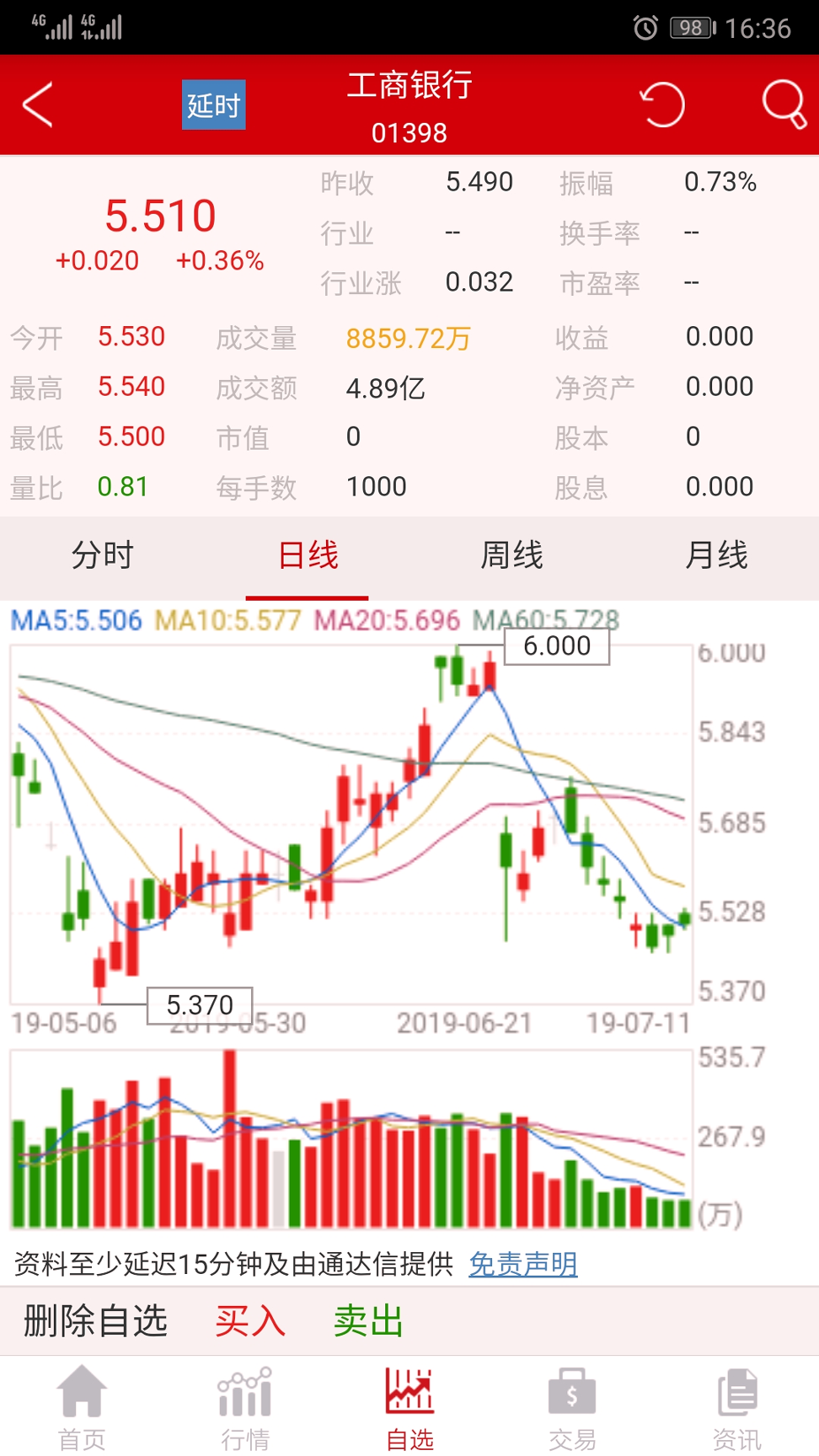 欧易交易所app官网安卓版