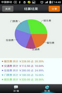 aa账本