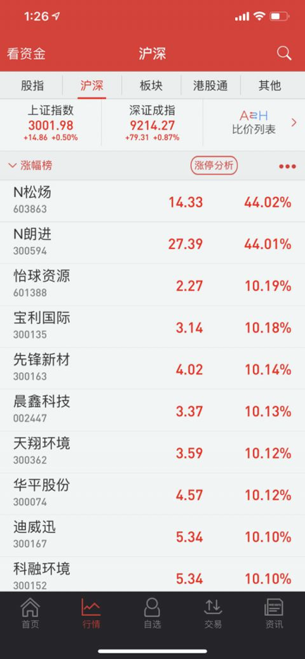 欧易苹果版