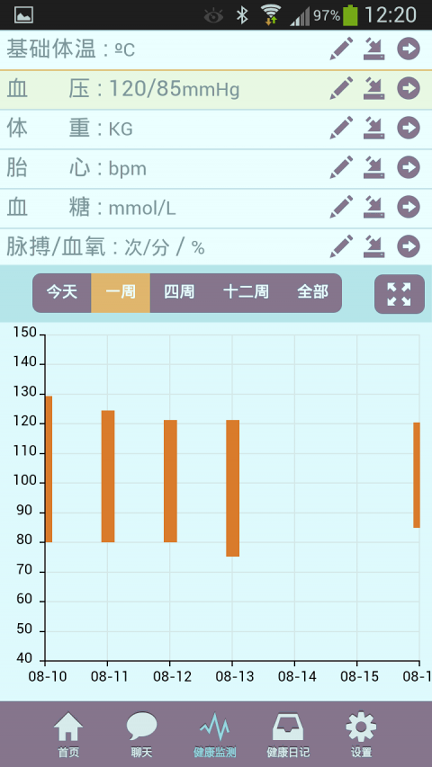 一路好孕