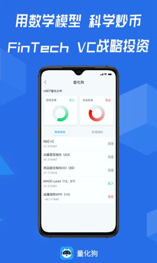 量化狗app