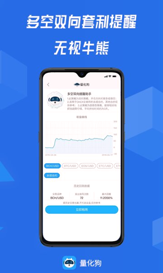 量化狗app