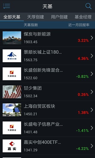 天厚模拟炒股软件