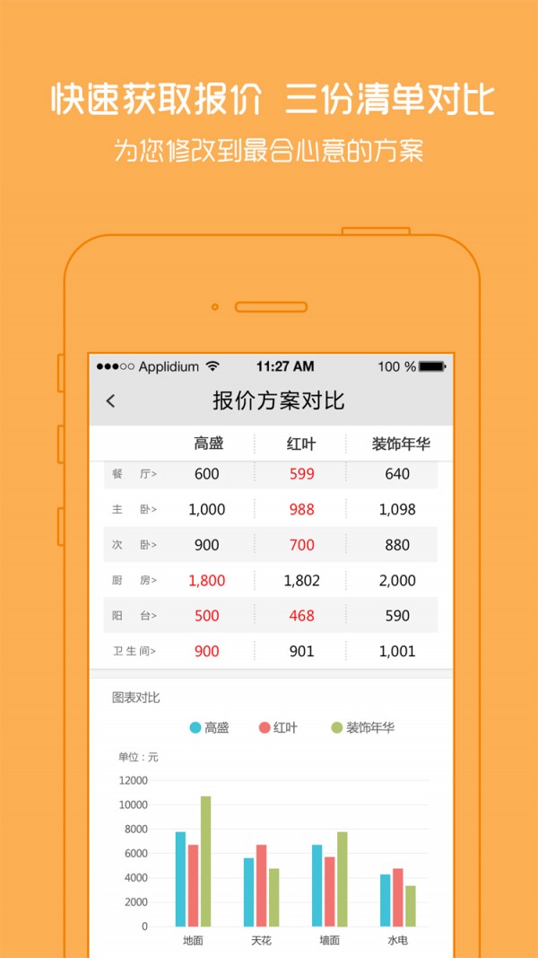 云装空间