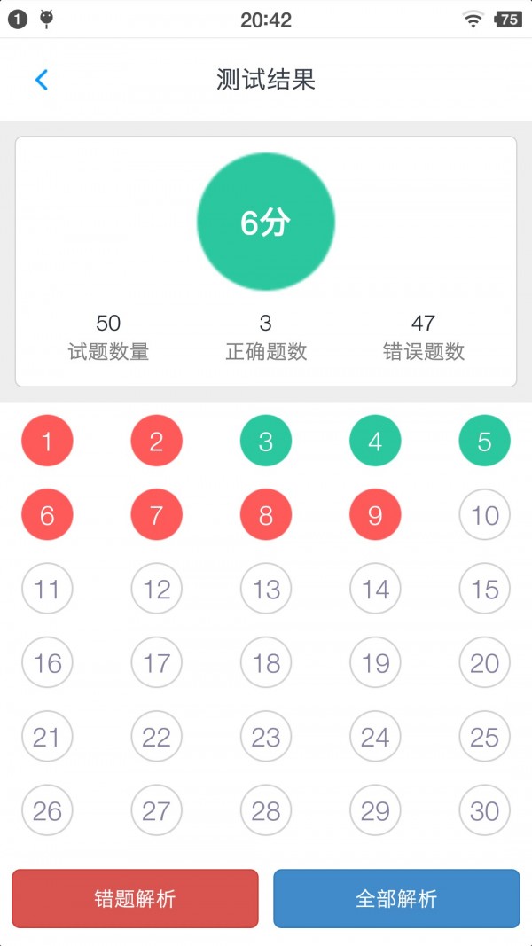 执业药师资格考试