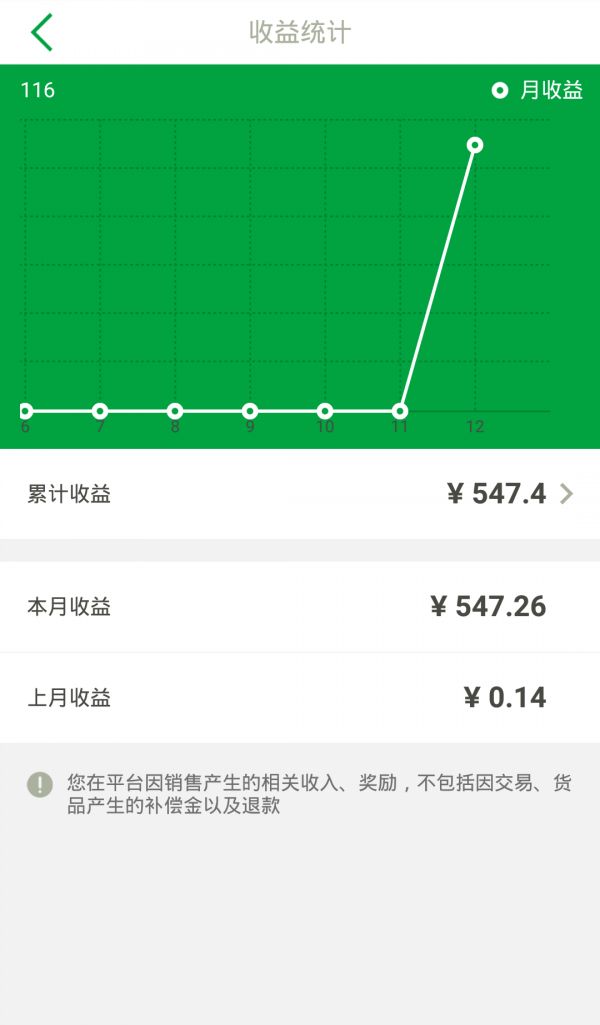云聚b2b