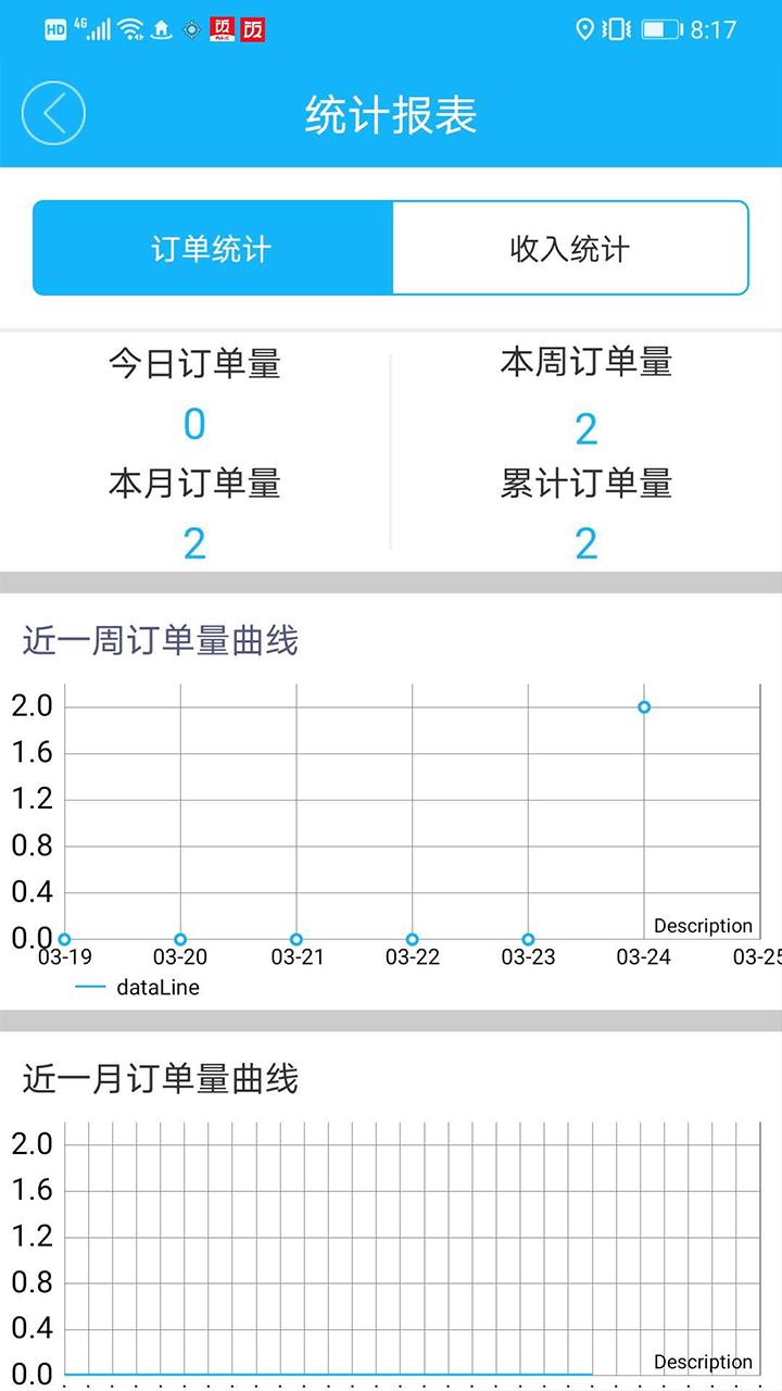 photoshop视频教程