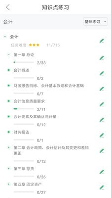 睿题库