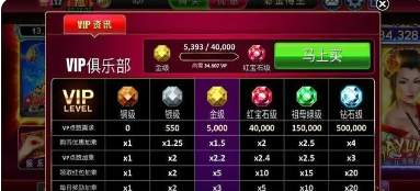 森林舞会单机免费安卓版