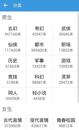 书香阁