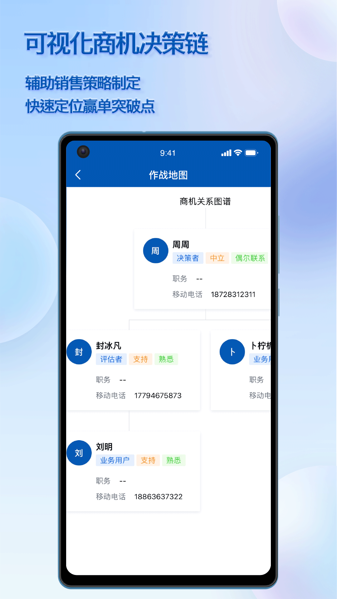 瑞泰crm