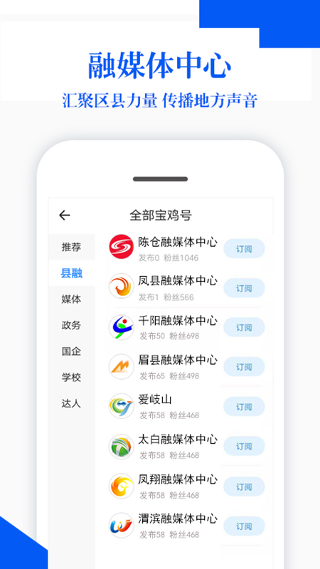 宝鸡plus