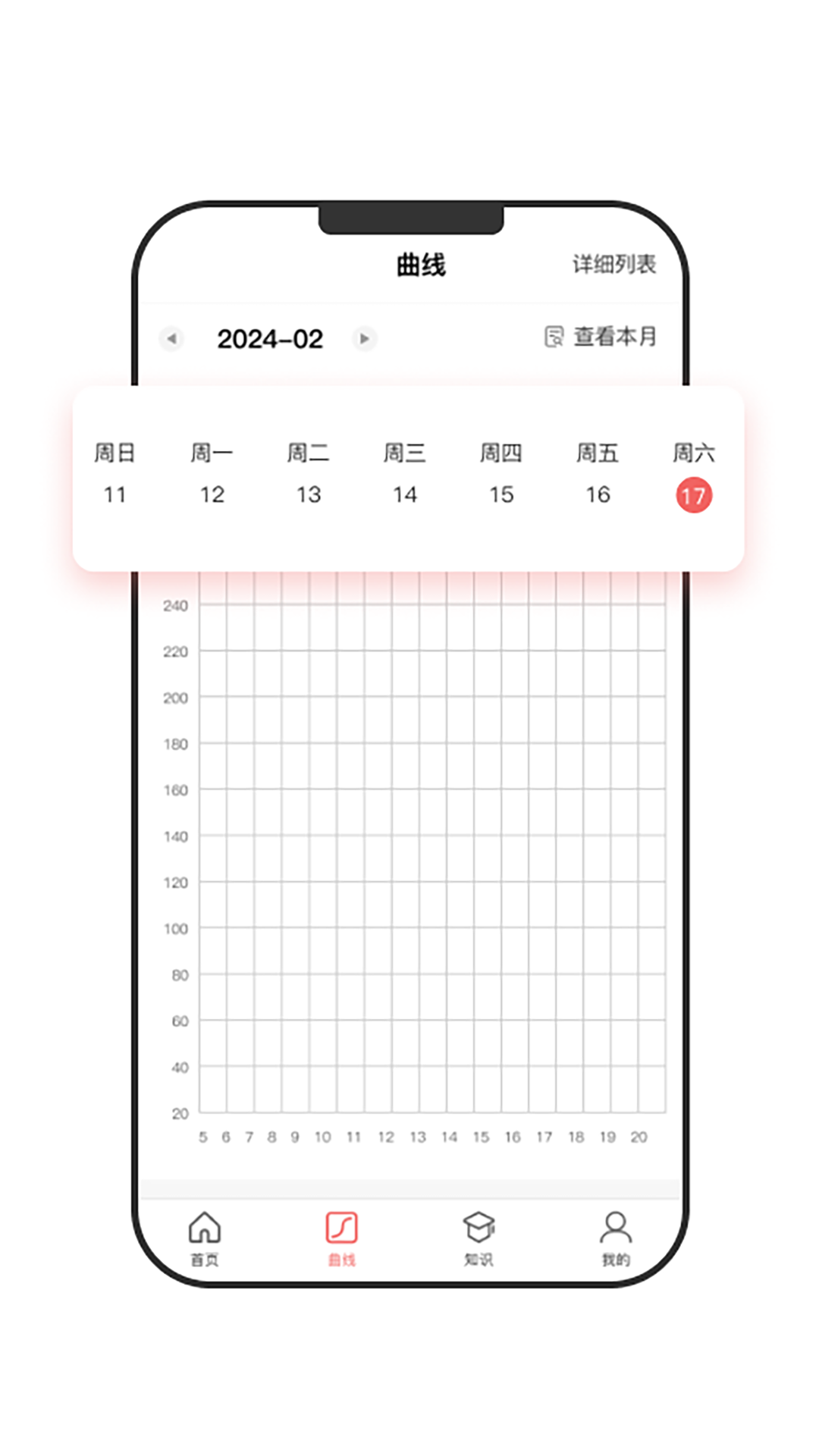 健拓医疗