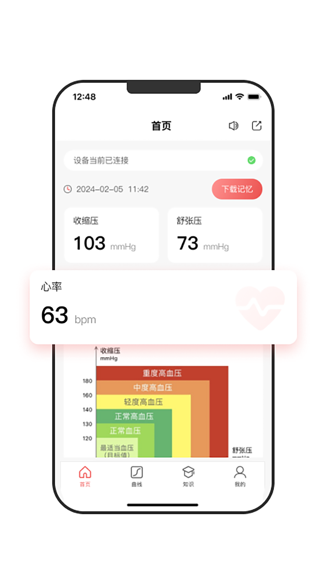 健拓医疗