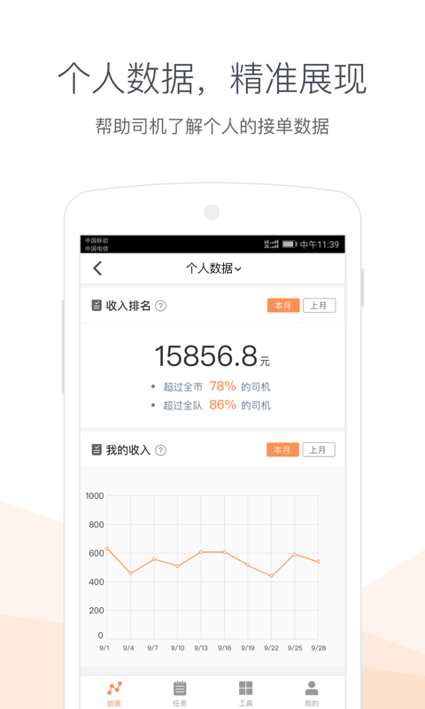 专车司机助手