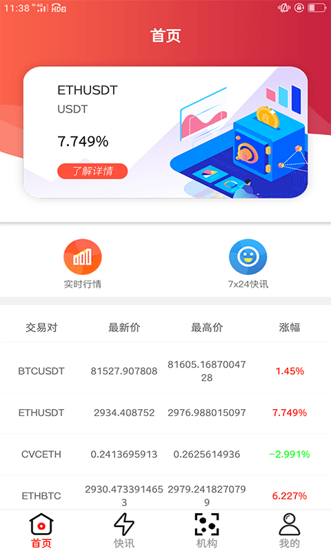 中币app苹果版