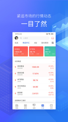 coinall交易所