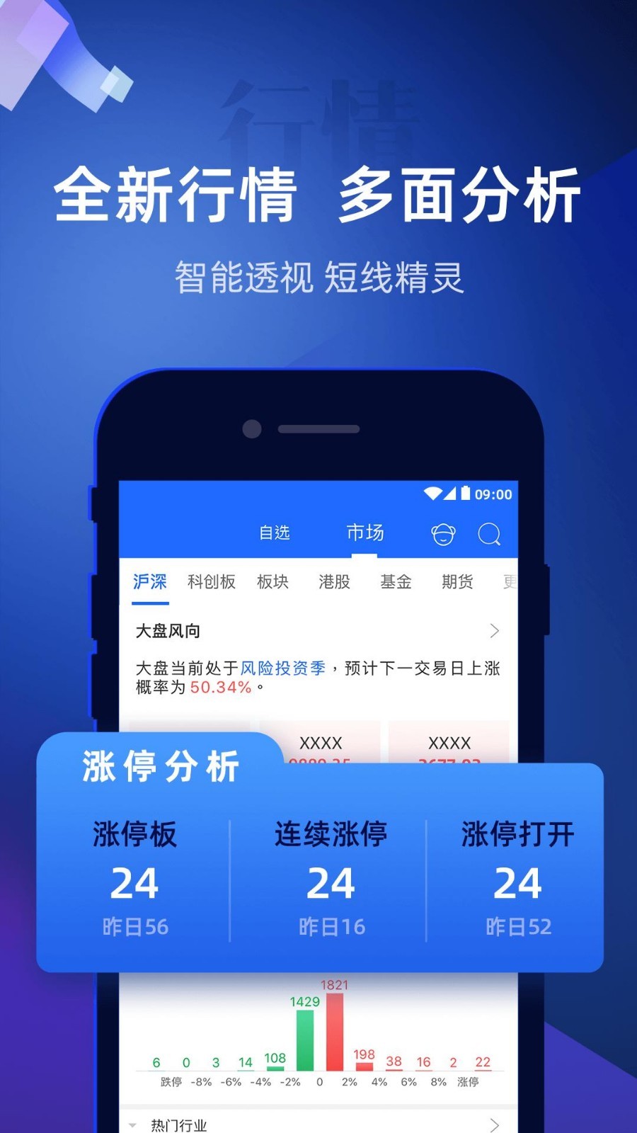 交易所app官方
