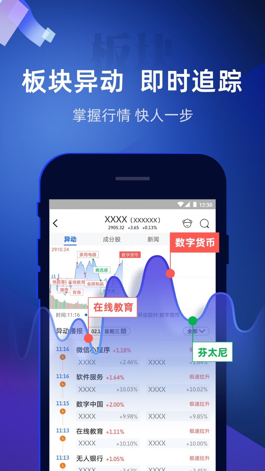 交易所app官方