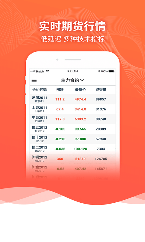 bitz交易平台官方