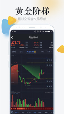 货币全球网官方app