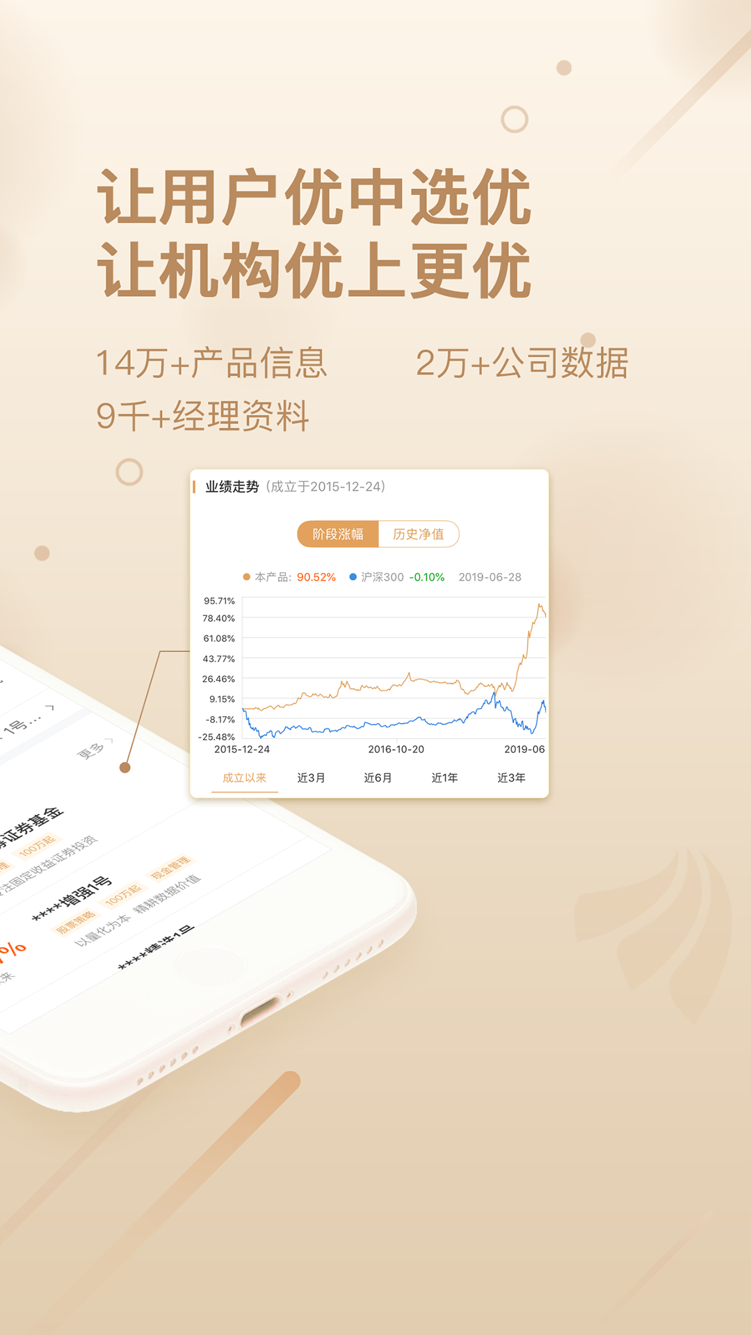 比特儿交易所