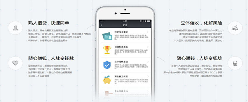 网贷之窗