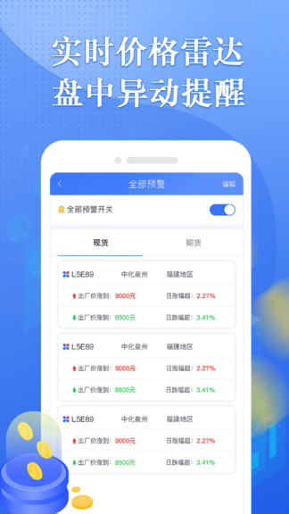 zbx交易平台plus