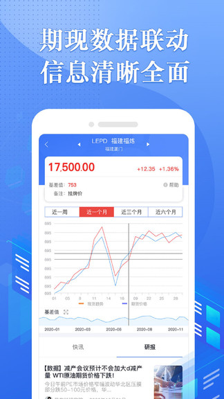 zbx交易平台plus
