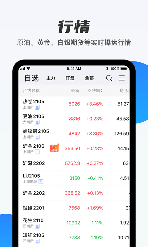 pi币官方app