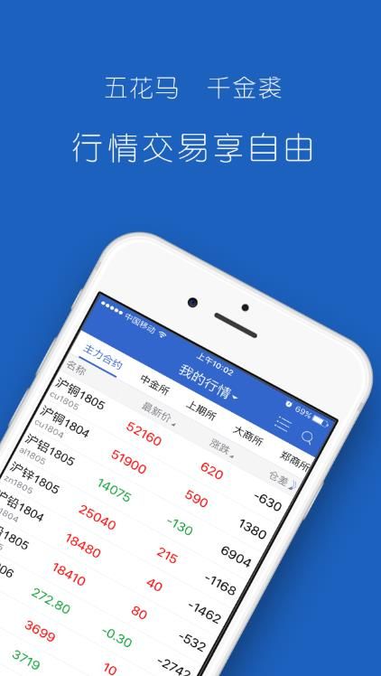 欧易交易所官方