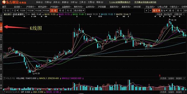 火币USDT