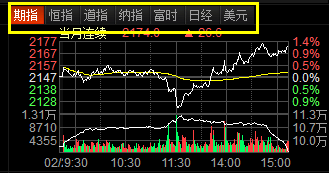 火币USDT
