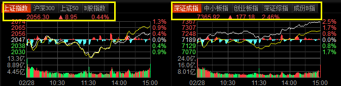 火币USDT