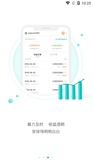 币安手机app官网