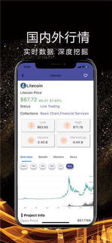 币团国际版app