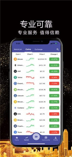 币团国际版app