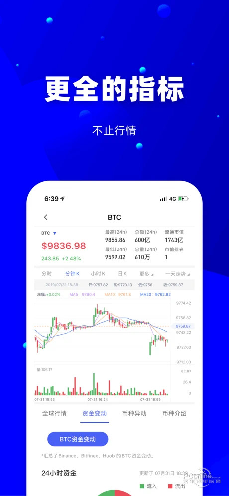 火币app官方