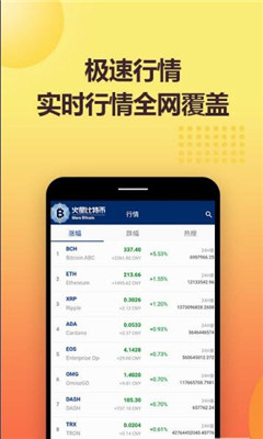 全新中币app
