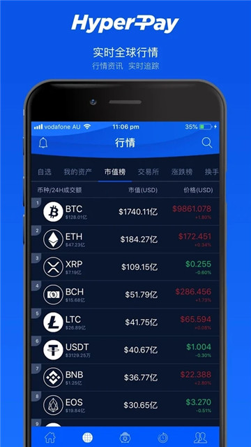 币安交易所appios